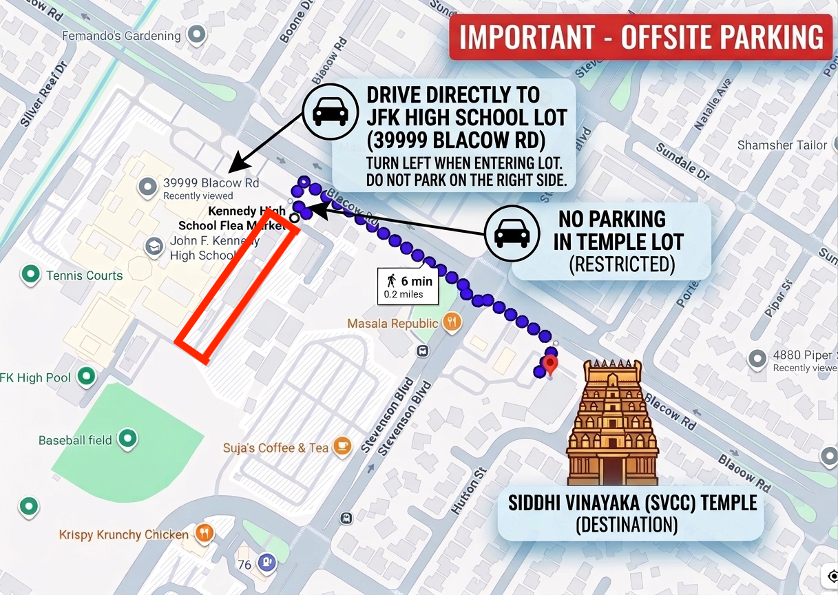 Parking Instructions - Shastha Thirukkalyanam