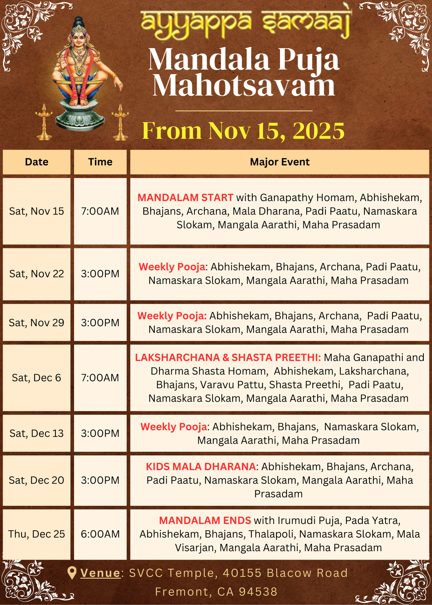 Mandala Mahotsavam 2025